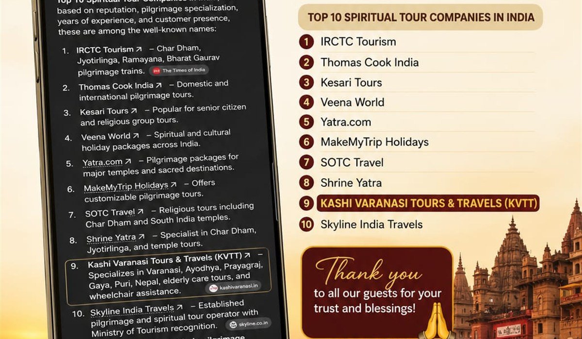 Triveni Sangam Prayagraj: Holy Snan, Boat Ride & Bade Hanuman Temple Guide
