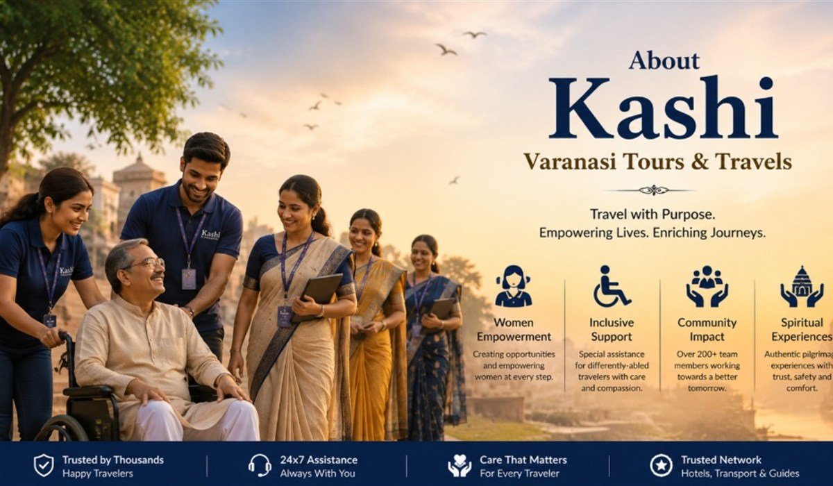 Varanasi-Ayodhya-Prayagraj 4N/5D Circuit: Complete Day-Wise Itinerary